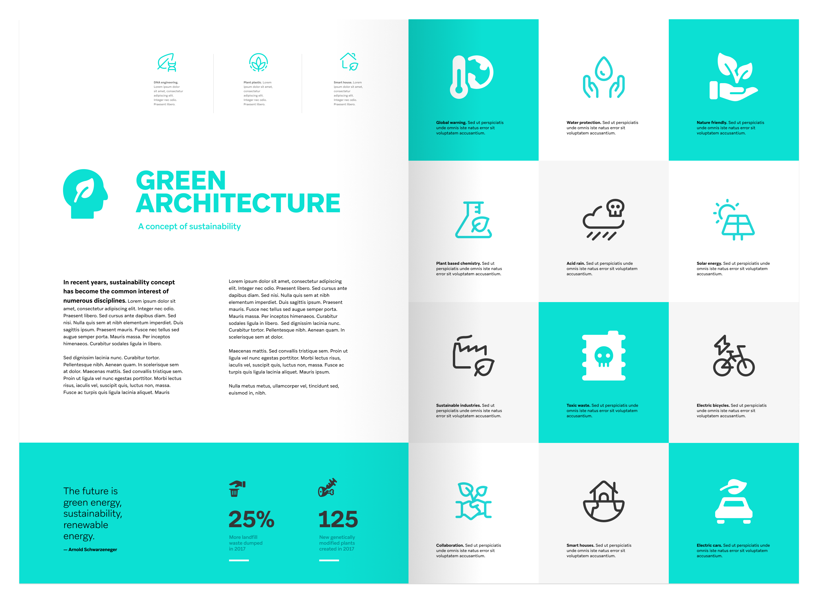 environemtal magazine spread with icons showing